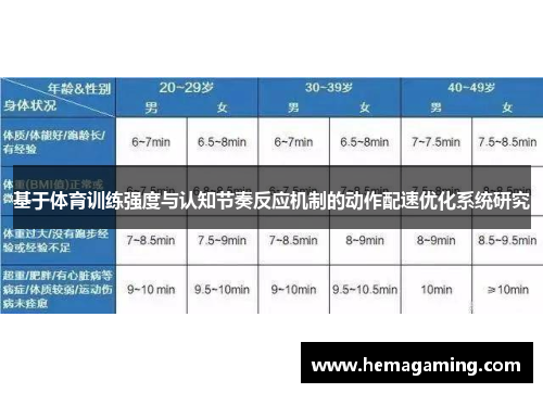 基于体育训练强度与认知节奏反应机制的动作配速优化系统研究