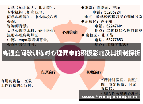 高强度间歇训练对心理健康的积极影响及其机制探析